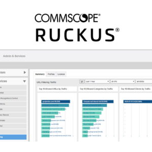 Ruckus URL filtrering