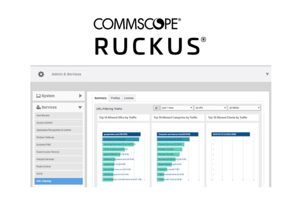 Ruckus URL filtrering